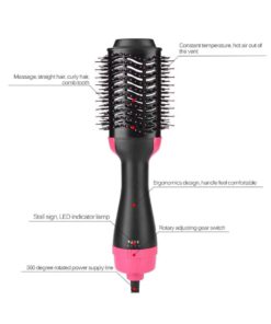 One-Step Hair Dryer and Volumizer