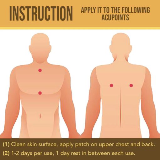 Anti-Cough Chest Patch - Image 4