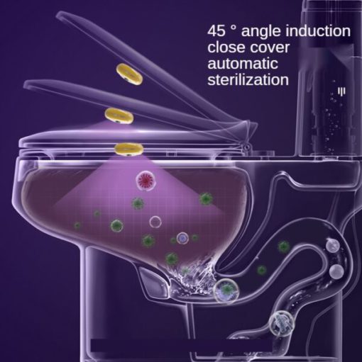 UVC Automatic LED Germicidal lamp - Image 3