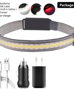 Rechargeable LED Lightweight Headlamp