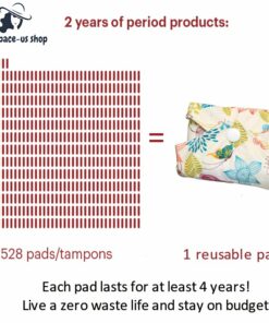 Health And Money Reusable Pads