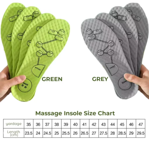 Mr. Feet Inner Circulation Acupoint Massage Insole - Image 4