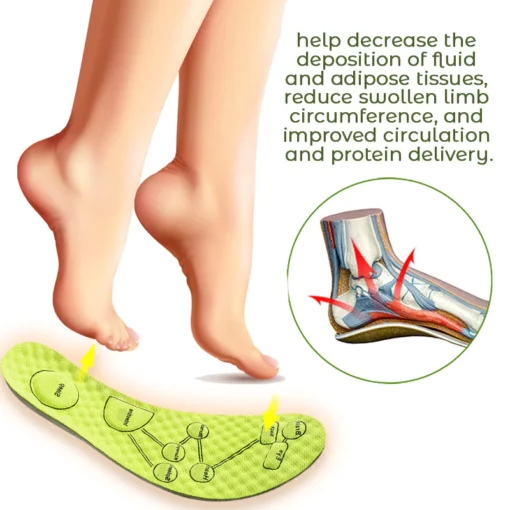 Mr. Feet Inner Circulation Acupoint Massage Insole - Image 5