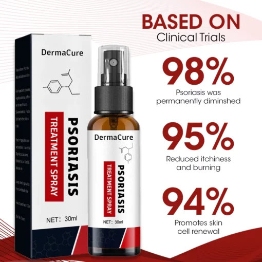 DermaCure Psoriasis Treatment Spray - Image 4