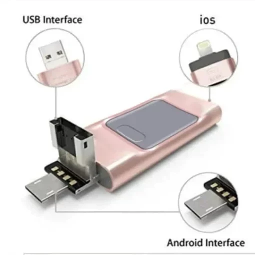 4 In 1 High Speed USB Flash Drive - Image 5