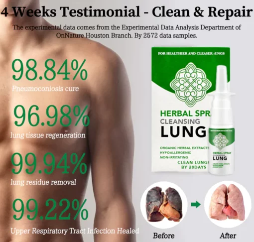 Organic Herbal Lung Cleanse Repair Nasal Spray - Image 3