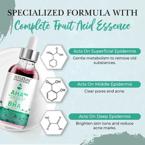 AHA Exfoliate Acids Essence - Image 6