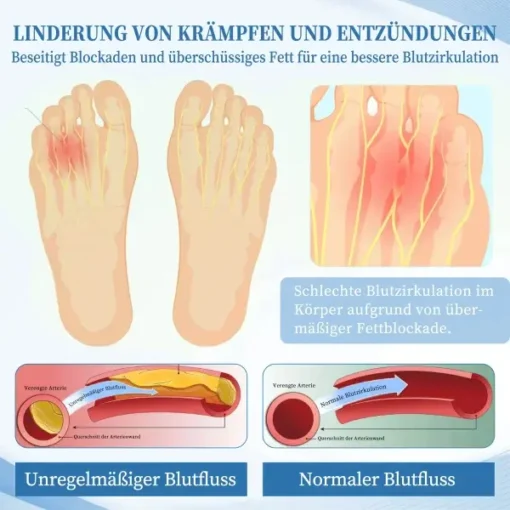 DOCTIA™ Tragbarer Multifunktionaler Naseninhalationsstift - Image 10