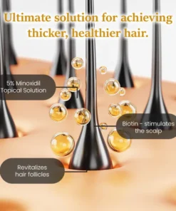 Ceoerty™ TressViva Hair Growth Serum