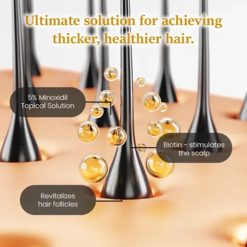 Ceoerty™ TressViva Hair Growth Serum