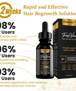 Ceoerty™ TressViva Hair Growth Serum