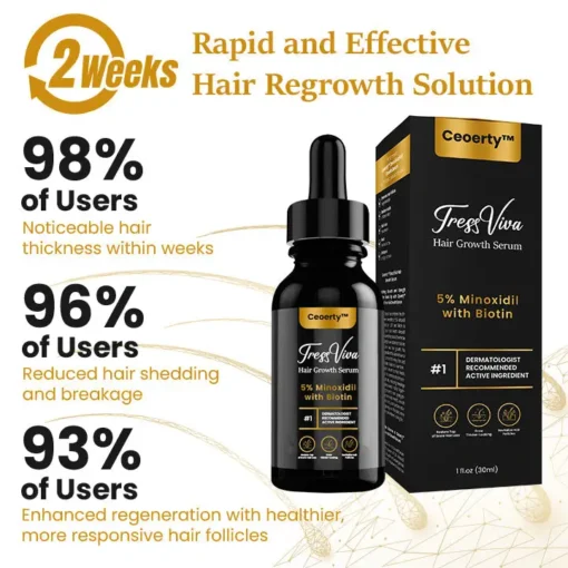 Ceoerty™ TressViva Hair Growth Serum