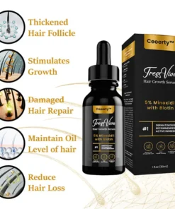 Ceoerty™ TressViva Hair Growth Serum