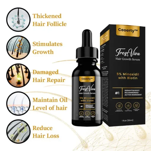 Ceoerty™ TressViva Hair Growth Serum