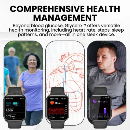 Glycenx™ AI Blood Glucose Monitoring Wristband