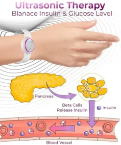 Richeran™ Ultrasonic Fat Blasting and Detoxifying Wristband