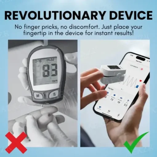 Special Sale Glycenx™ Precision Glucose Monitoring Device