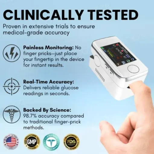 Special Sale Glycenx™ Precision Glucose Monitoring Device