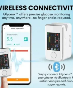 Special Sale Glycenx™ Precision Glucose Monitoring Device