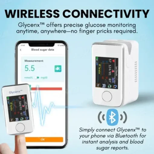 Special Sale Glycenx™ Precision Glucose Monitoring Device