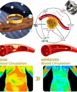 DIYSTAR Lymphatic magnetic therapy cats eye ring